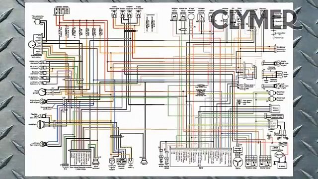 Clymer Manuals Harley Davidson FXD Dyna Super Glide Fat Bob Wide Glide Shop Service Manual Video