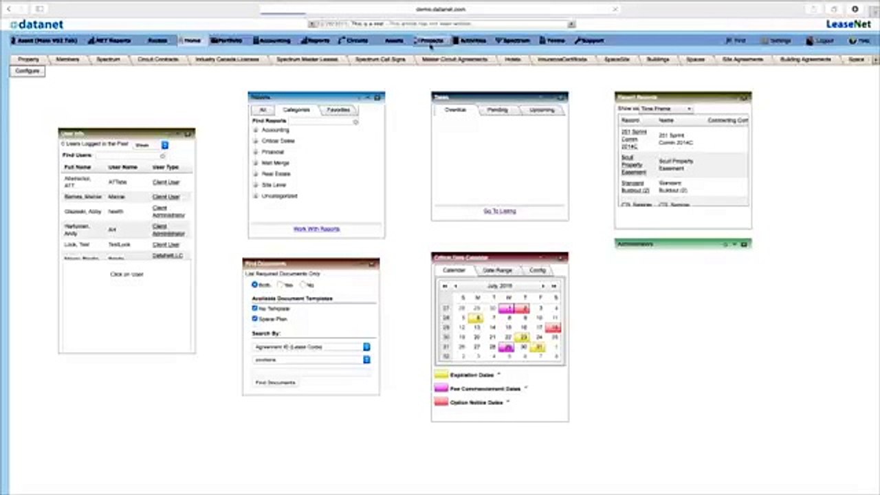 ContractNet and LeaseNet - Projects Layout