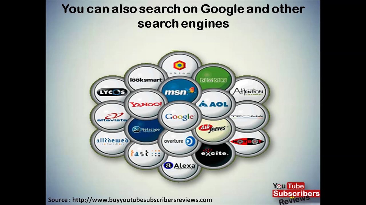 Buy YouTube Subscribers – Increase Your Video Visibility