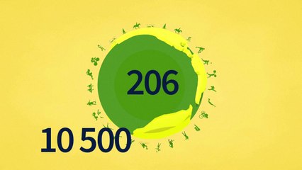 Les jeux olympiques de Rio en 2016