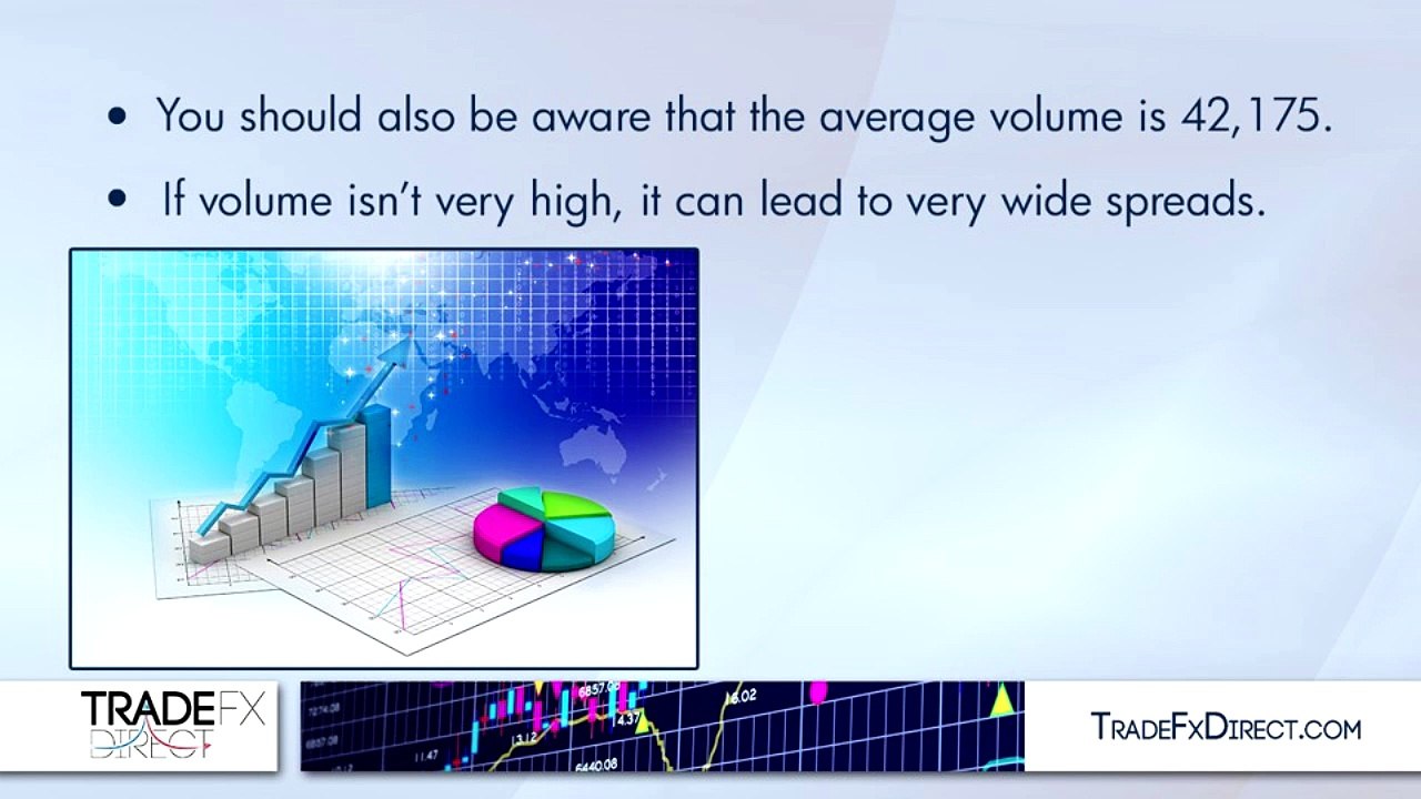 How to Invest in Emerging Market Currencies
