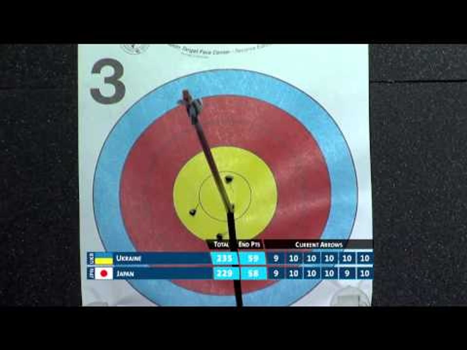 Championnats du Monde de Tir en salle 2014 - Nimes - Arc classique