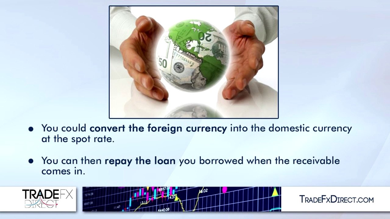 How the Money Market Hedge Works