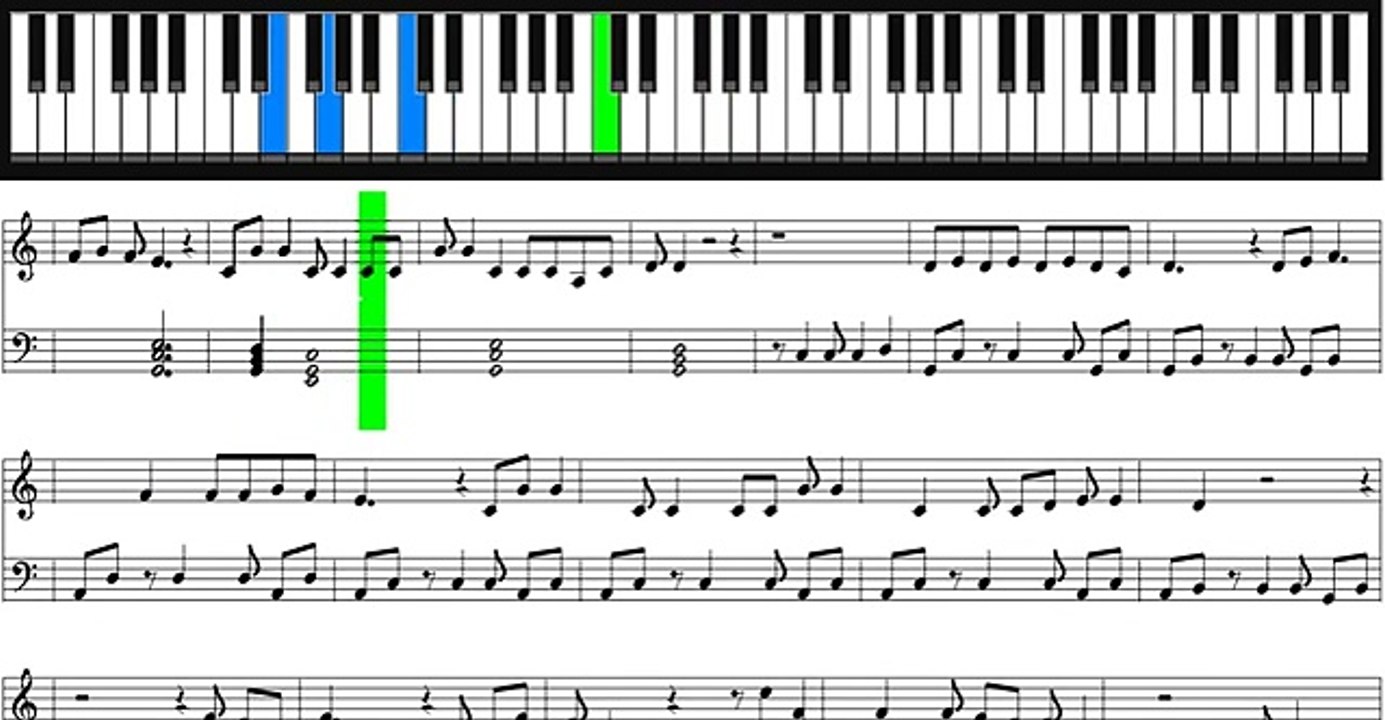 우리 사랑하지 말아요 (Let's Not Fall In Love) - Big Bang - Piano Sheet Music