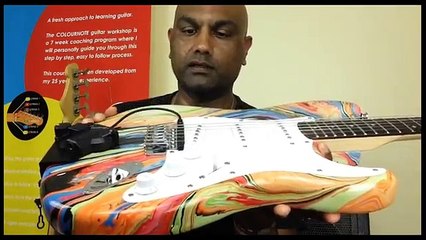 Parts of the Guitar electric guitar acoustic beginner lessons new Guitarists Learners lessons