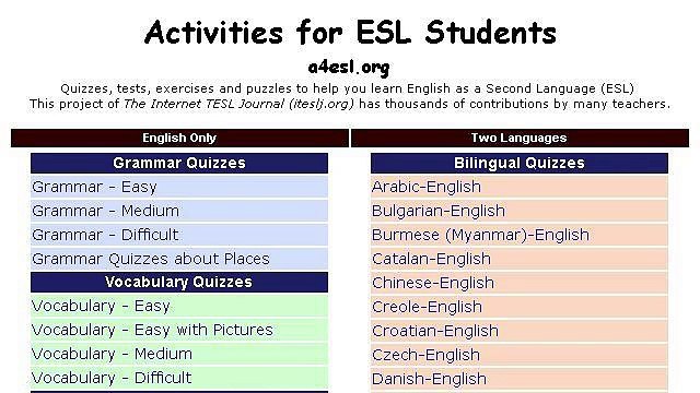Speaking Activities For Learning English