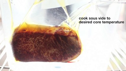 Coffee Butter Steak & Spinach • ChefSteps Recipe