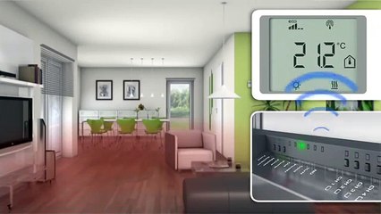 Effiziente Steuerung der Roth EnergyLogic Touchline Fußbodenheizung 🔥