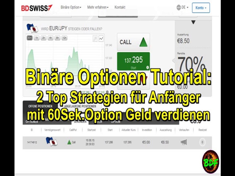 Binäre Optionen Tutorial 2 Top Strategien für Anfänger mit 60sek.Option Geld verdienen