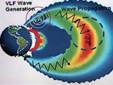 Japan Erdbeben - Haarp - Benjamin Fulford - Erdbeben Waffe - Tsunami