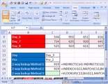 Excel Magic Trick #136: Two 2 way lookup with VLOOKUP & MATCH