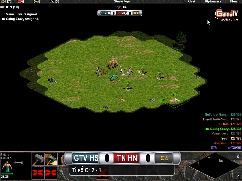 GameTV vs HN 4.1.1