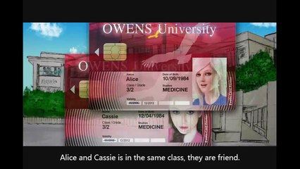 Smart Home Automation (Cartoon Animation) Part 1