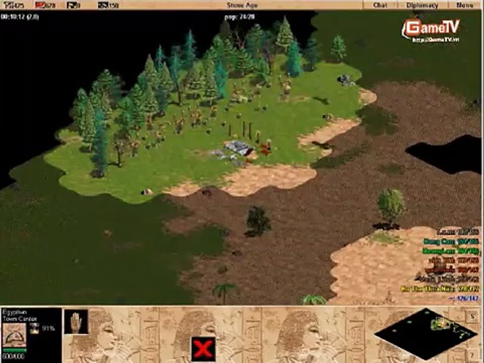 TB vs HN_TPEC C3.2