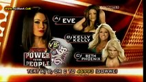 Brie Bella vs Kelly Kelly Divas Championship