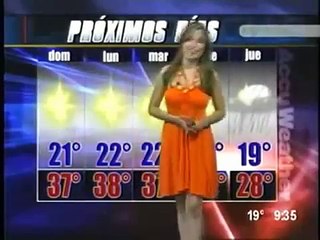 Weather Report Time Lapse Compilation 1