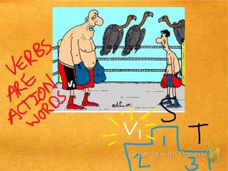 Afrikaans - Woordorde (Word Order) - STOMPI