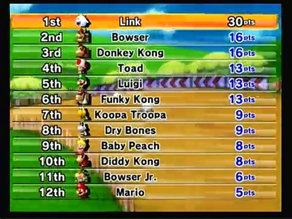 Mario Kart Wii #3: 150cc Mushroom Cup