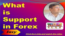 1 - What is Support in Forex, Forex Course in Urdu Hindi