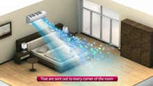 Ducted Air Conditioners