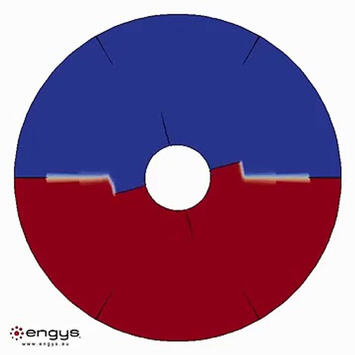 OpenFOAM Example for Multiphase Flow with Sliding Interfaces