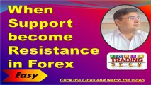 4 - When Support become Resistance and Resistance become Support, Forex Course in Urdu Hindi