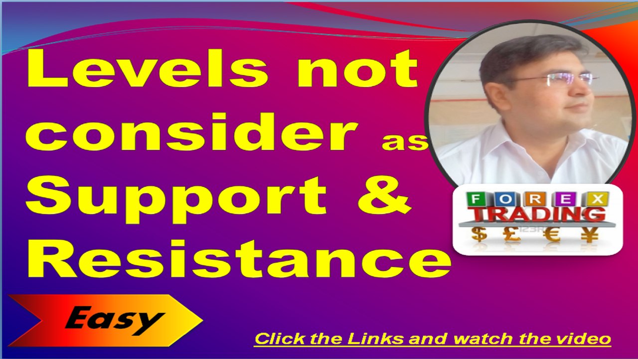 6 - Which levels are not to be considered as Support and Resistance, Forex Course in Urdu Hindi