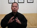Ziboce What's Bagua Theory  in Tai Chi 邵保勝解太極八卦爻