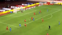 Impossible three yard open goal miss from Jeremy Bokila [Guangzhou vs Yatai]
