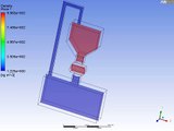 Ansys Fluent Multiphase Flow with Dynamic Mesh