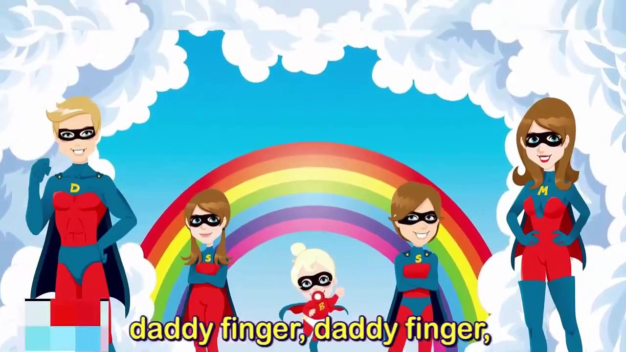 Finger Family Spiderman | Spider Man Finger Family Songs | Kids Songs | Popular Nursery Rh