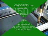 Plasma Cutter; Plasmaschneider Plasmaschneidmaschine, CNC Torch Schmiedearbeiten, Schmieden