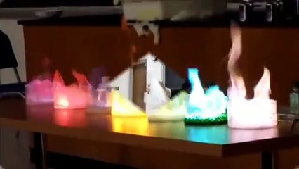 Professor Hunter - Epic Chemistry Teacher