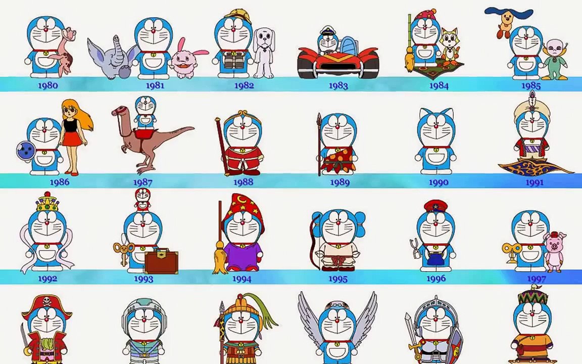 Bộ sưu tập Doremon 25 năm! (^_^)