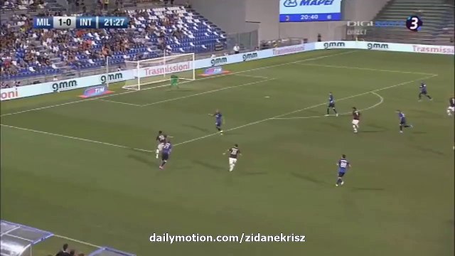 Carlos Bacca 0:2 HD | Inter Milan v. AC Milan - Trofeo TIM 12.08.2015 HD