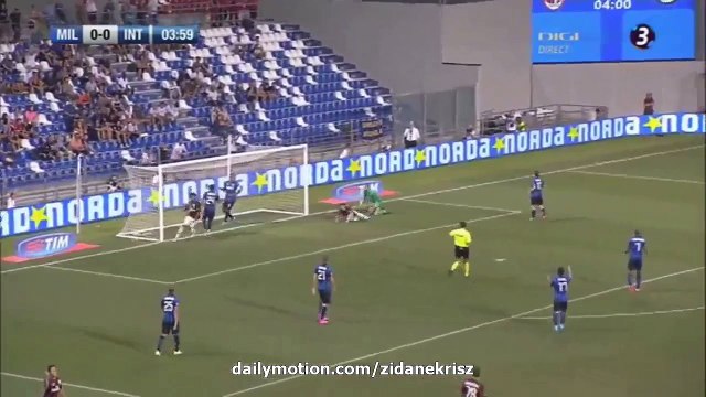 All Goals HD | Inter Milan 1-2 AC Milan - Trofeo TIM 12.08.2015 HD