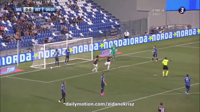 All Goals and Highlights HD | AC Milan 2-1 Inter Milan - Trofeo TIM 12.08.2015 HD