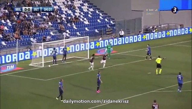 AC Milan 2-1 Inter Milan -All Goals and Highlights HD Trofeo TIM 12.08.2015