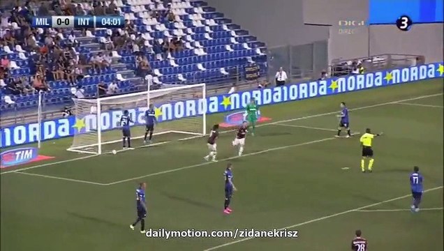 All Goals HD - AC Milan 2-1 Inter Milan Highlights- Trofeo TIM 12.08.2015 HD