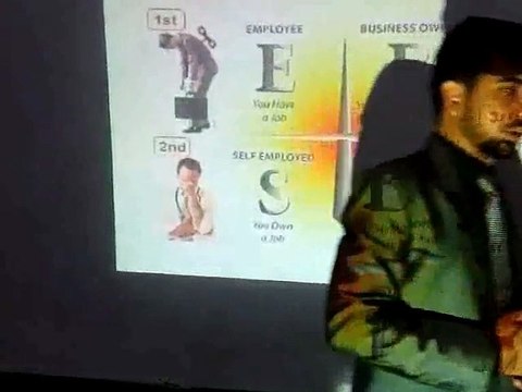 HSI Project Presentation By Sir Adnan Rana