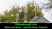 Wind Power - Alternative Energy