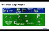 Make IO Matter: Introduction to QCS for HP Ethernet Adapters from QLogic