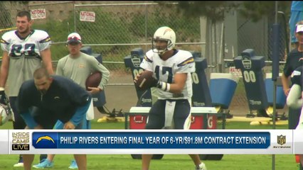 Rapoport: Not a lot of urgency for Rivers' contract extension