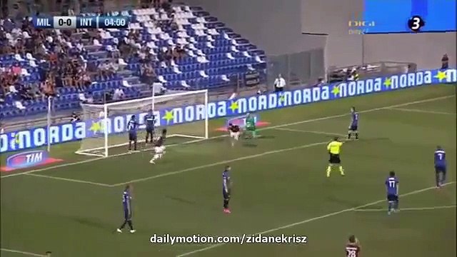AC Milan vs Inter Milan 2-1 All Goals & Full Highlights 12.08.2015 HD