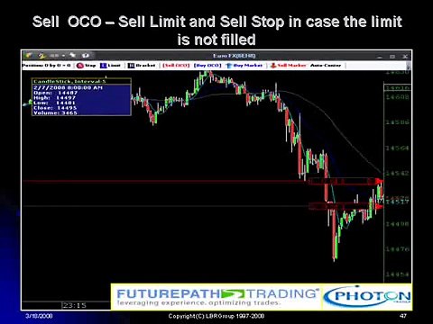Linda Raschke and Why She Rarely Uses Trailing Stops