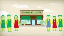 U.S. Health Care Reform & Starbucks Benefits Options