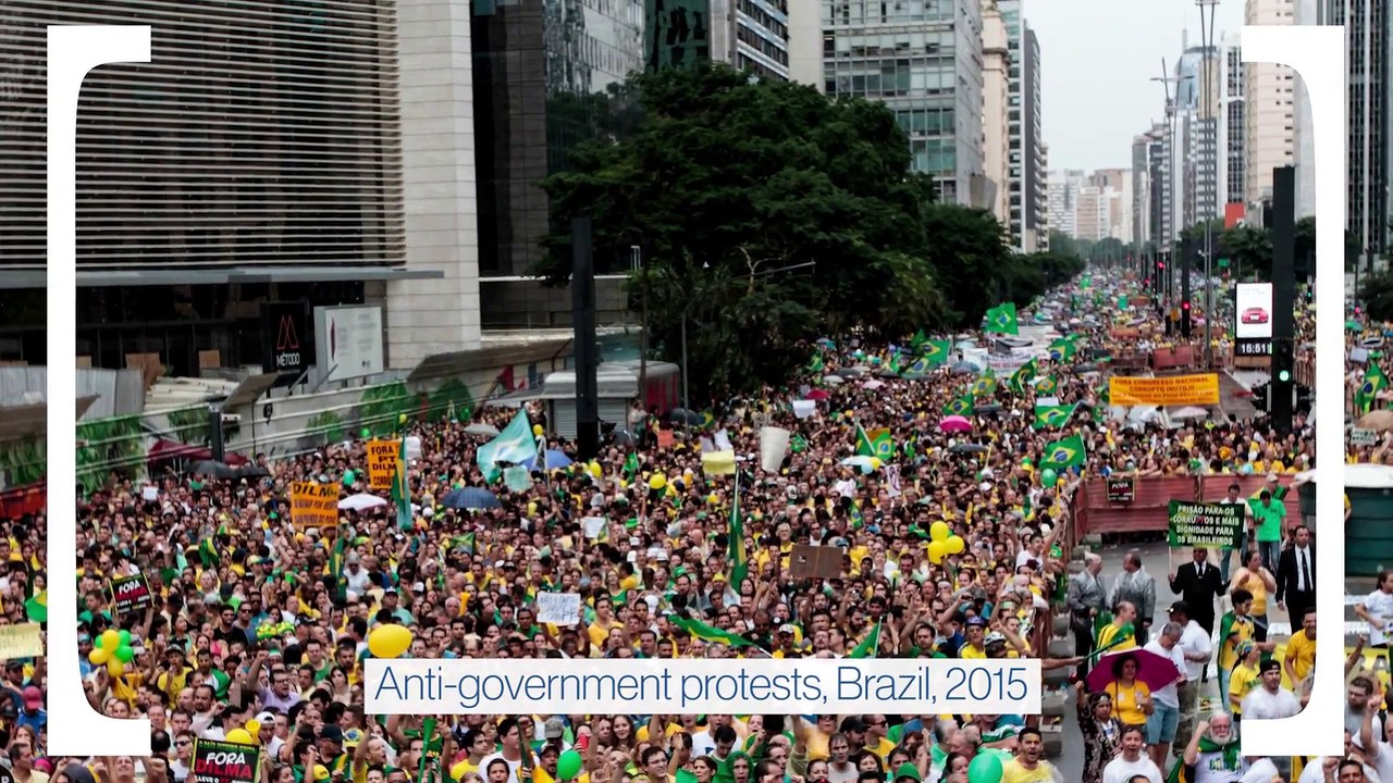 How Corrupt Is Brazil-