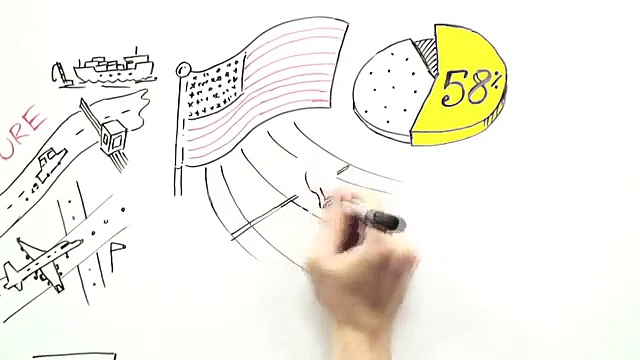 Alternative Investments Explained