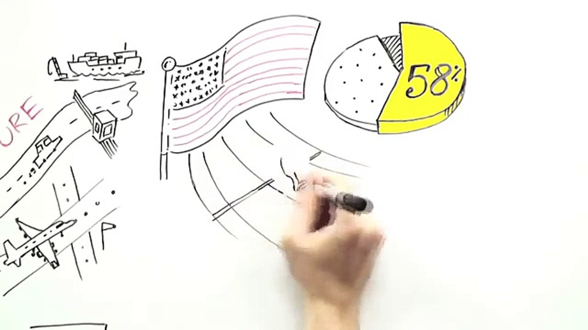 ⁣Alternative Investments Explained