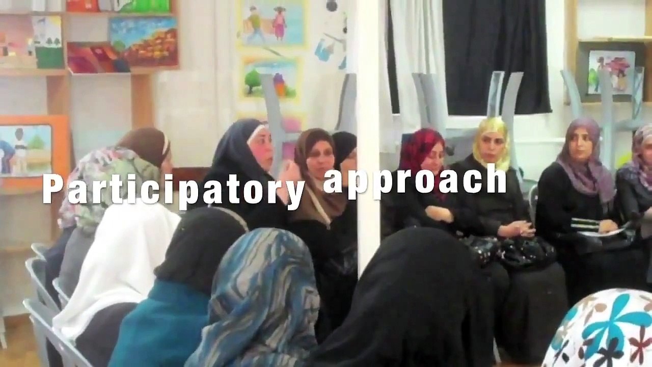 Post 2015 National Consultations in Jordan